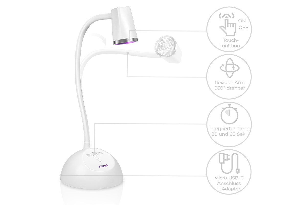Jolifin UVA/LED Lichthärtungsgerät für freihändiges Aushärten 2.0