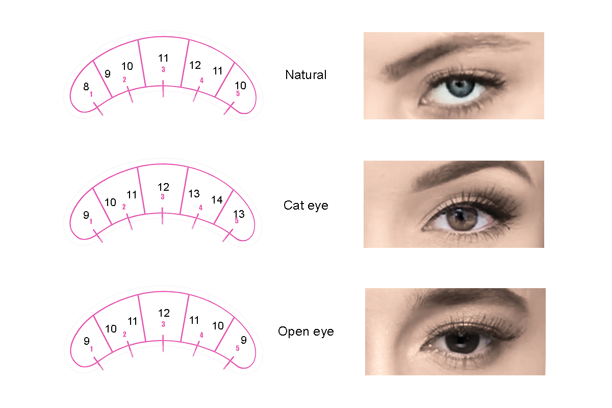 Jolifin Lashes - Lash-Map Sticker 70pcs