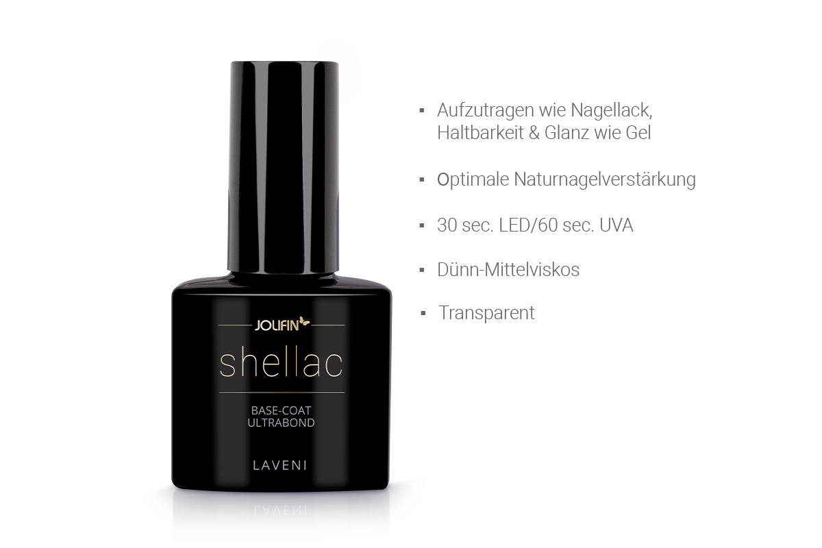 Jolifin LAVENI Shellac-Set bei Liftings und Haftungsproblemen