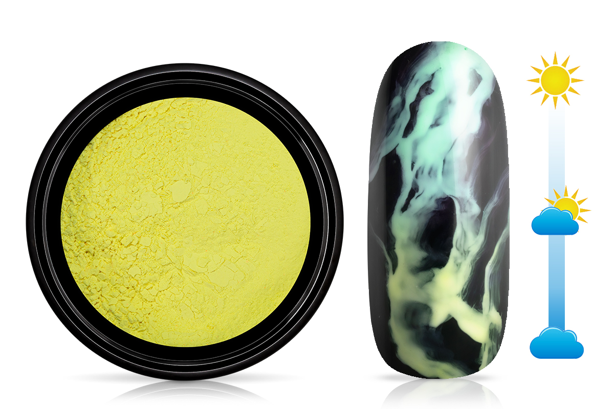 Jolifin LAVENI Solar Pigment - neon-yellow & petrol