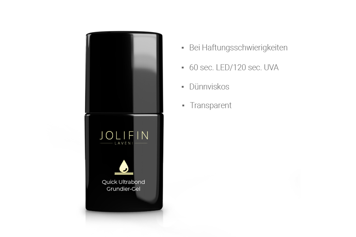 Jolifin Gel-Set bei Liftings und Haftungsproblemen